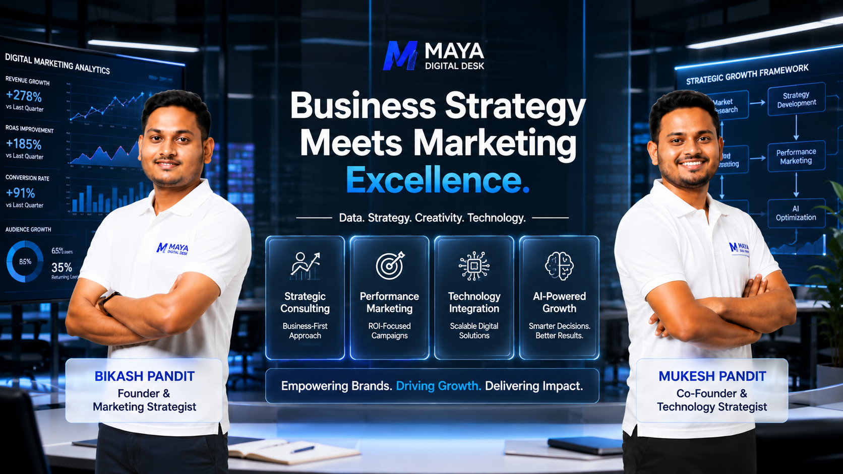 Bikash Pandit and Mukesh Pandit, founders of Maya Digital Desk, leading business growth through strategy, technology, and performance marketing.