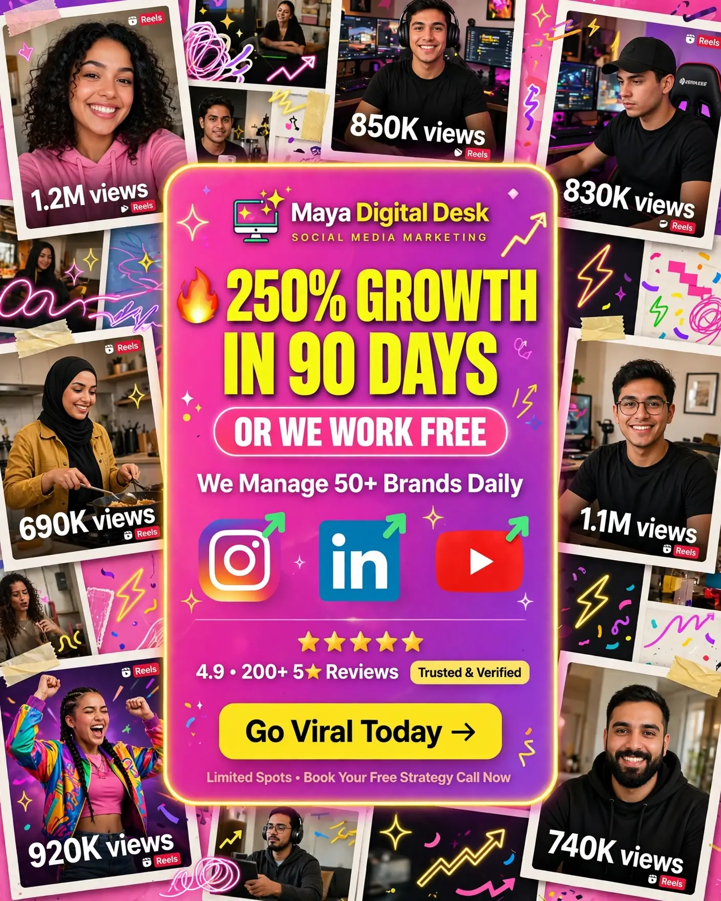 Maya Digital Desk Meta Ads growth campaign