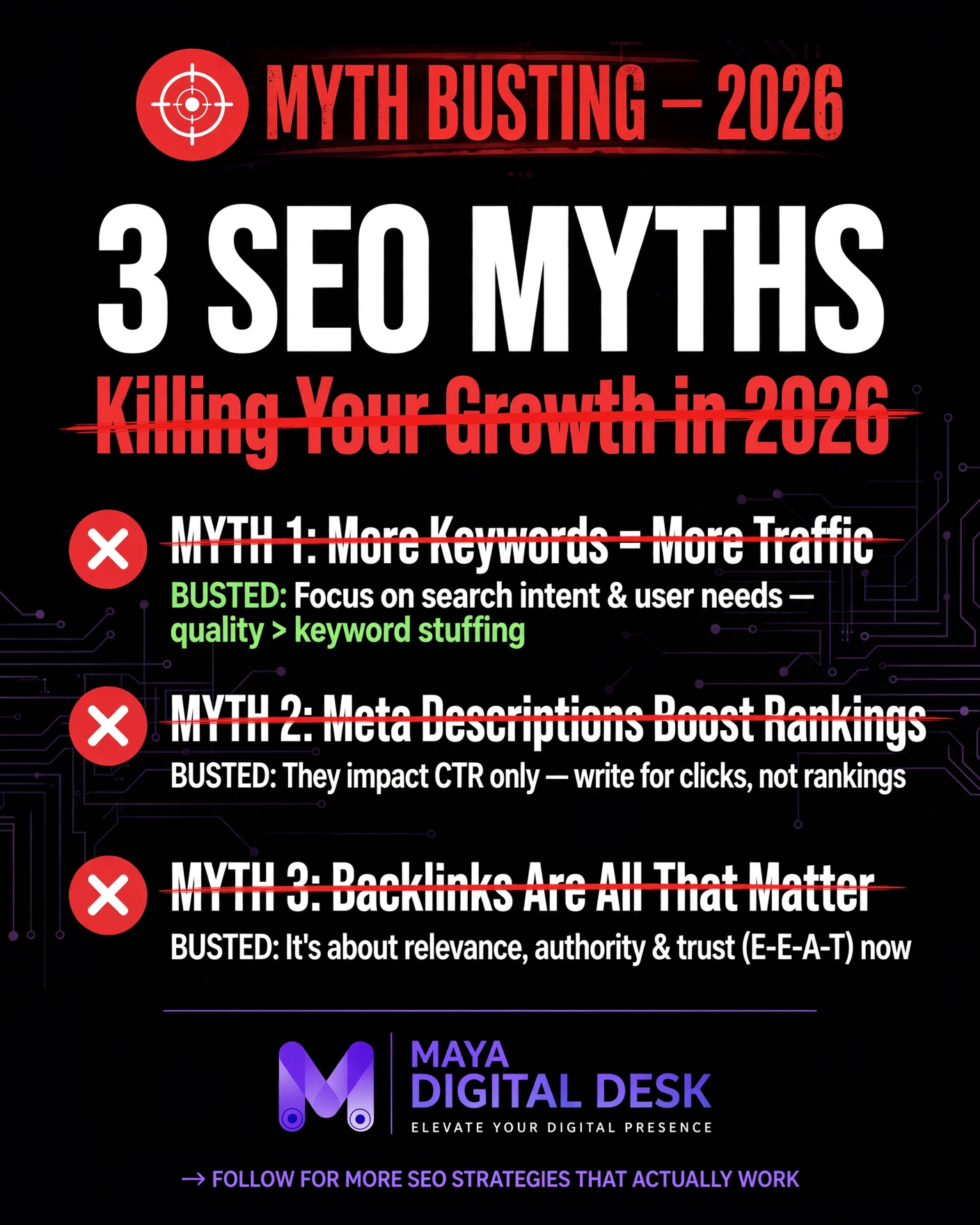SEO myth busting graphic