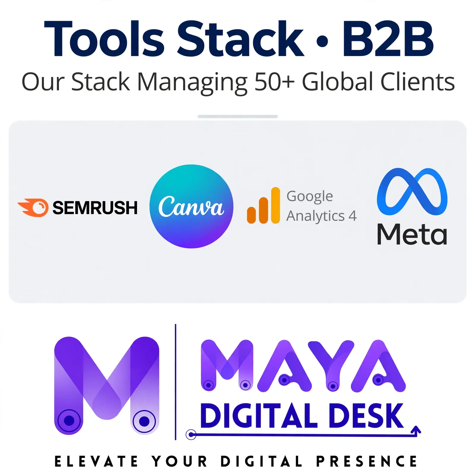 B2B tools stack for marketing and sales efficiency